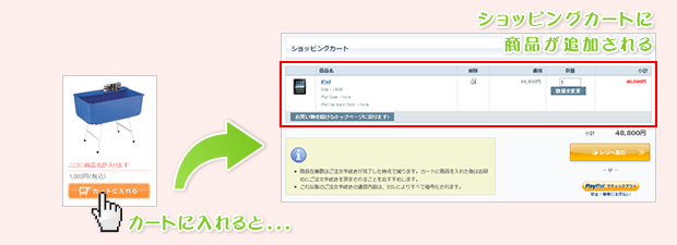 カートに入れるとショッピングカート画面が出ます