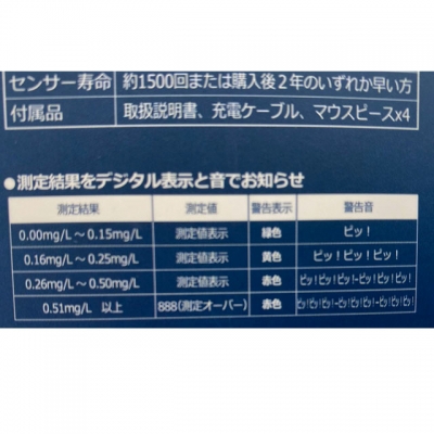 ポータブルアルコールチェッカー