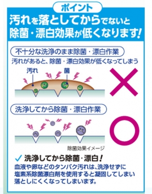 キッチン泡ハイター業務用　１Ｌ　
