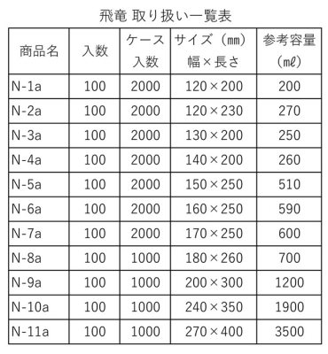 真空包装袋　飛竜Ｎ－1a～5a（ＮＰ）　１００枚入り