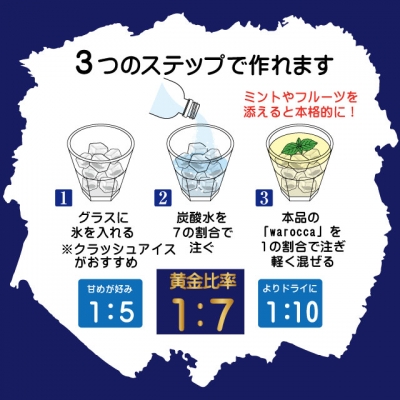 ワロッカ　ビターレモン　１L