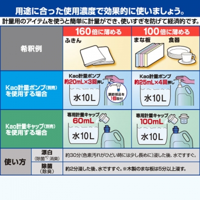 キッチンハイター業務用　５ｋｇ