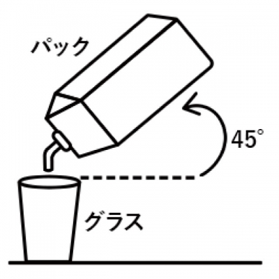 WAROCCA フリーポアラー