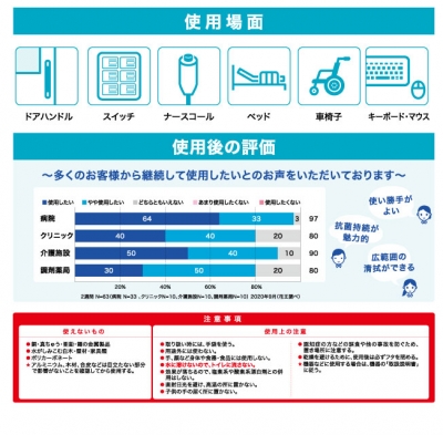 花王　環境整備品  セイフキープ　２４時間抗菌シート　ワイドサイズ　バケツタイプつめかえ用　（３００枚入）