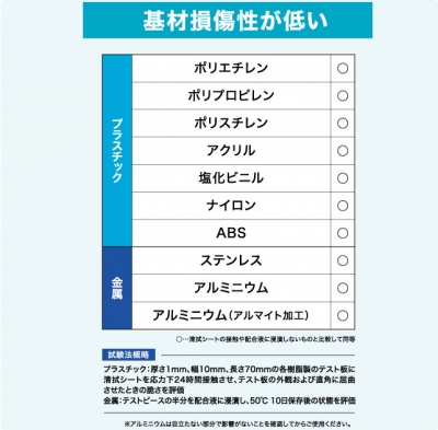 花王　環境整備品  セイフキープ　２４時間抗菌シート　ワイドサイズ　バケツタイプつめかえ用　（３００枚入）