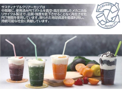 サスティナブルクリアカップ370ml（40入）