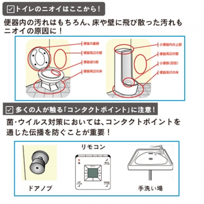 トイレマジックリン消臭・洗浄スプレー４．５L
