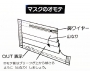 個包装1パックマスク（50枚入）