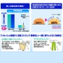 アタック消臭ストロングジェル業務用４ｋｇ　