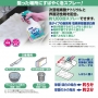 キッチン泡ハイター業務用　１Ｌ　