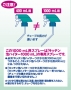 キッチン泡ハイター業務用　１Ｌ　