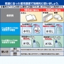 キッチンハイター業務用　５ｋｇ